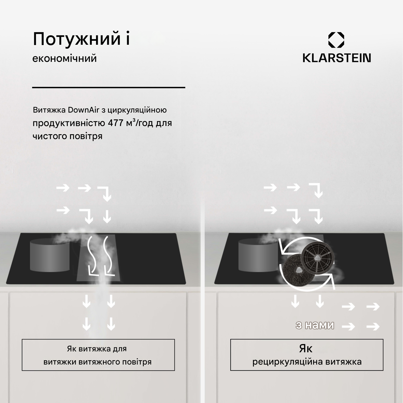 Варочная поверхность индукционная Klarstein Full House 90 Down Air System с встроеной вытяжкой 477 куб. м/ч 7120 Вт (10045398) - фото 7 Варочная поверхность индукционная Klarstein Full House 90 Down Air System с встроеной вытяжкой 477 куб. м/ч 7120 Вт (10045398) - фото 7