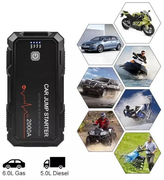 Пусковое автомобильное устройство Car Jump Starter 22000 mAh (0000000211) - фото 6