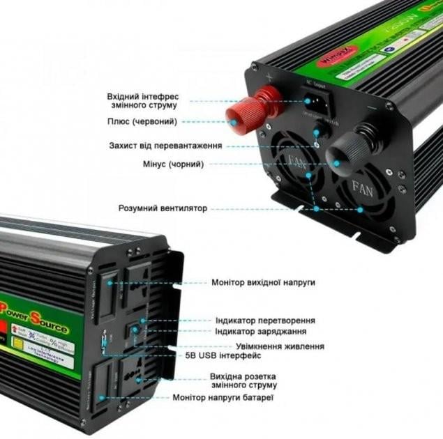 Автомобільний інвертор WimpeX з функцією зарядки акумулятора 15 A 12-220 В 5200 Вт (9483612) - фото 4 Автомобільний інвертор WimpeX з функцією зарядки акумулятора 15 A 12-220 В 5200 Вт (9483612) - фото 4