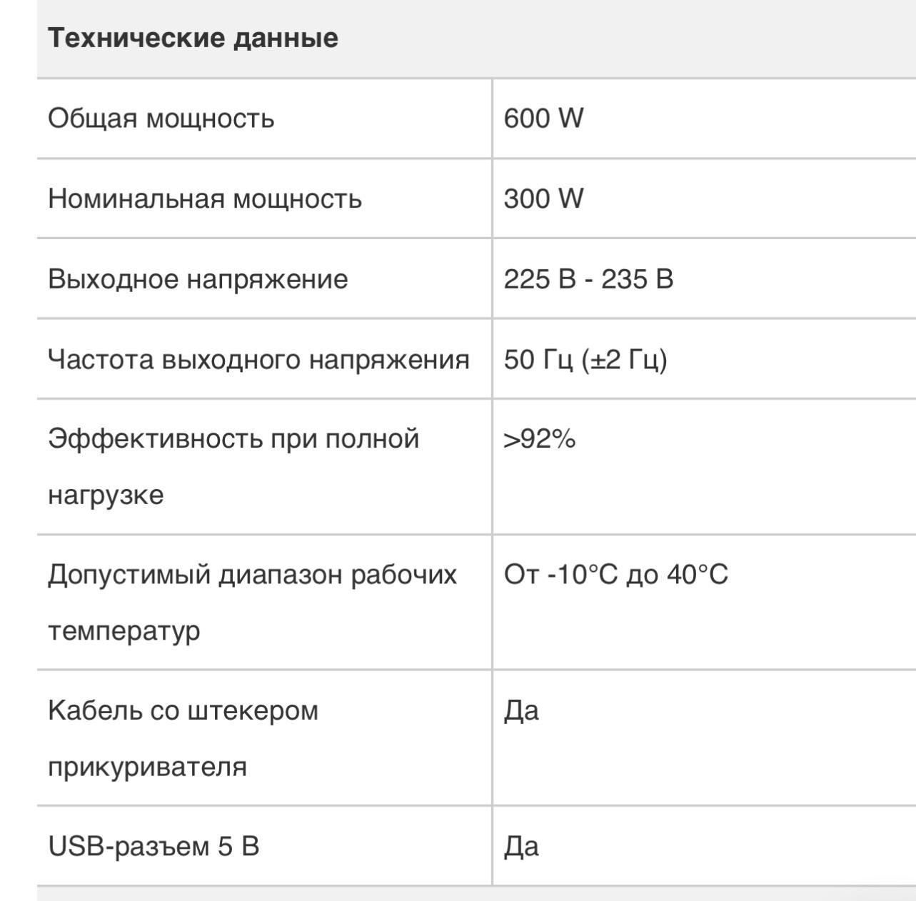 Преобразователь напряжения Volt Polska IPS DUO 12 В/24 В/230 В (9250014) - фото 3