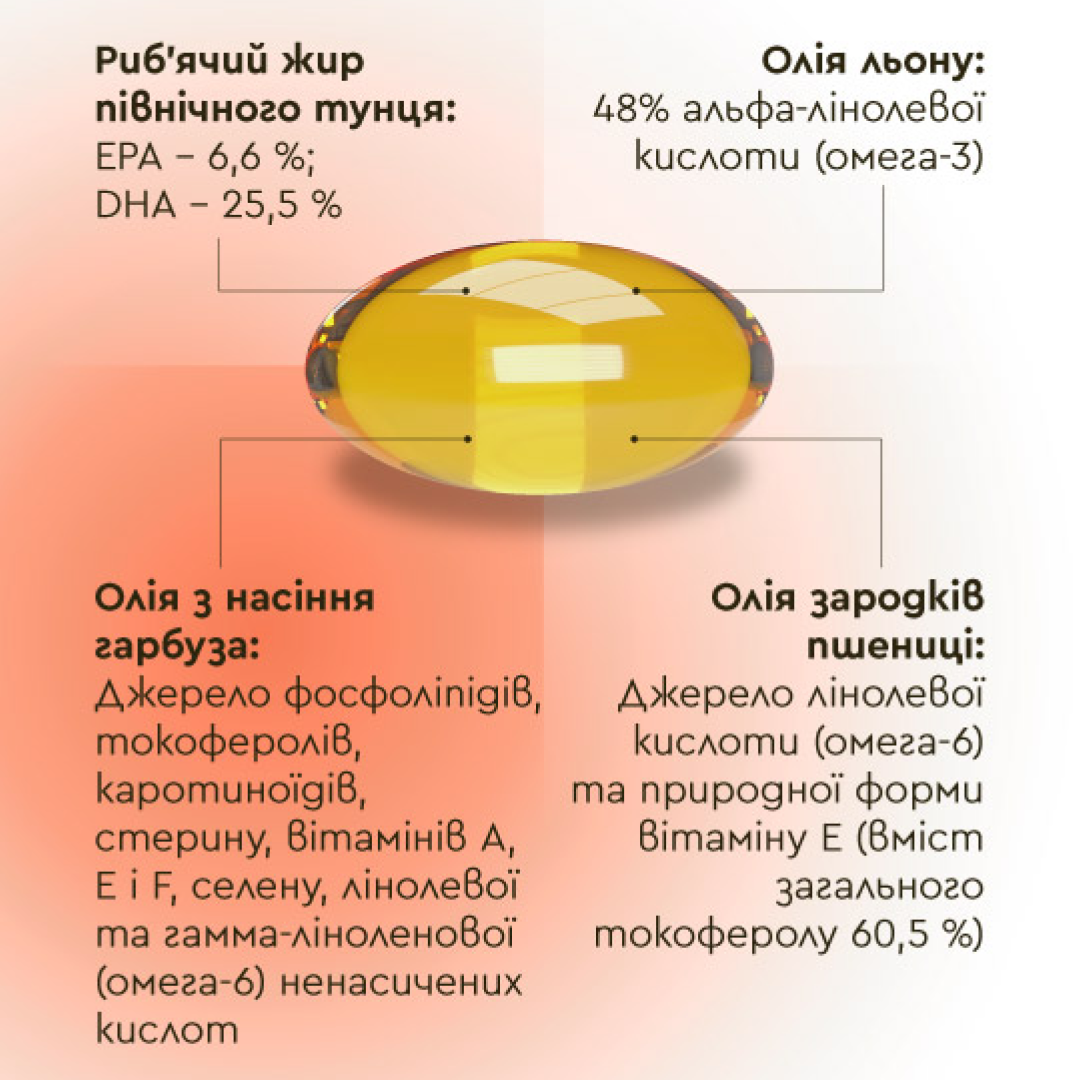 Омега комплекс Choice PRO HEALTHY омега 3/омега 6/омега 9 60 капсул (99101105101) - фото 8 Омега комплекс Choice PRO HEALTHY омега 3/омега 6/омега 9 60 капсул (99101105101) - фото 8