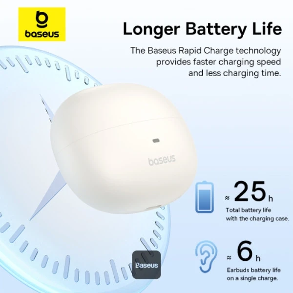 Навушники BASEUS AS01 AirGo White (2372163129) - фото 6