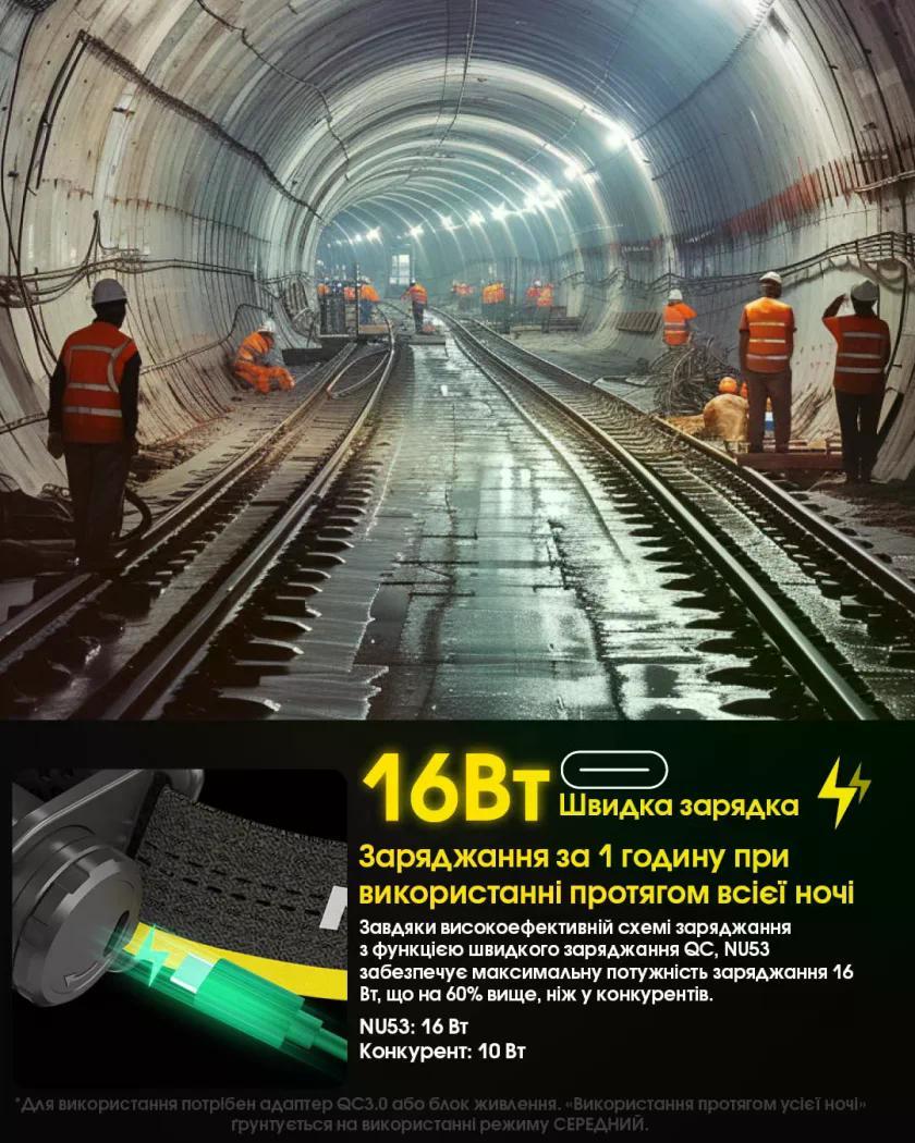 Ліхтар налобний Nitecore NU53 USB-Type-C 1800 lm 175 м (27831914) - фото 9 Ліхтар налобний Nitecore NU53 USB-Type-C 1800 lm 175 м (27831914) - фото 9