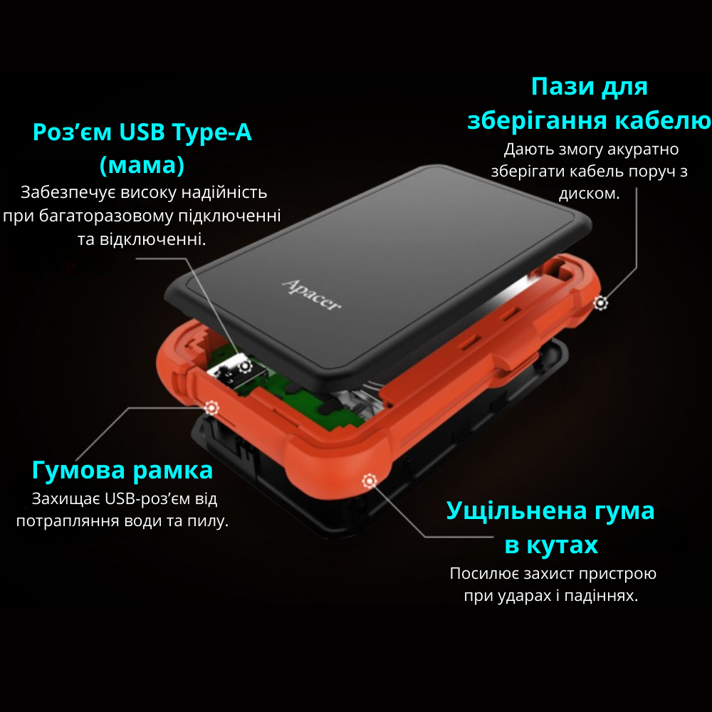 Жесткий диск внешний Apacer USB 3.1 HDD портативный противоударный 1 тб (AC630-1ТБ) - фото 8