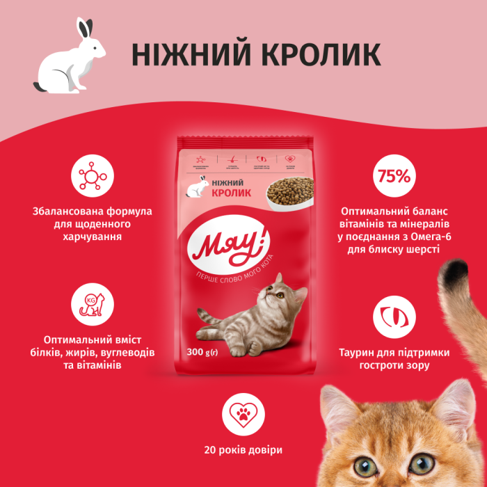 Корм для котів сухий Мяу Ніжний кролик 11 кг - фото 2 Корм для котів сухий Мяу Ніжний кролик 11 кг - фото 2