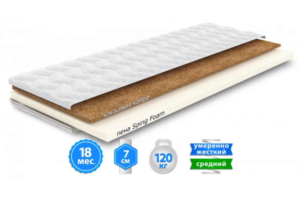 Матрац ортопедичний Time 180x200 см - фото 2 Матрац ортопедичний Time 180x200 см - фото 2