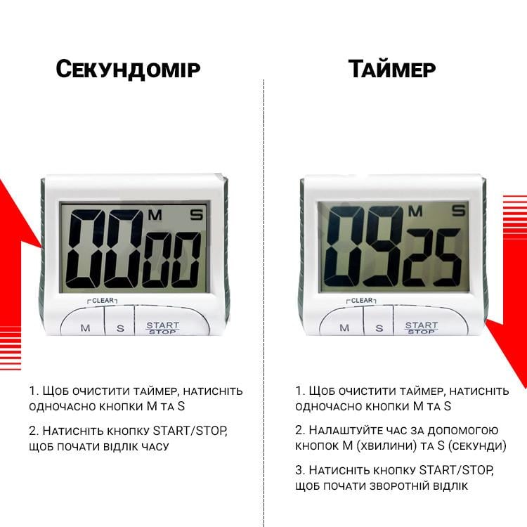 Реле времени МК 131.21