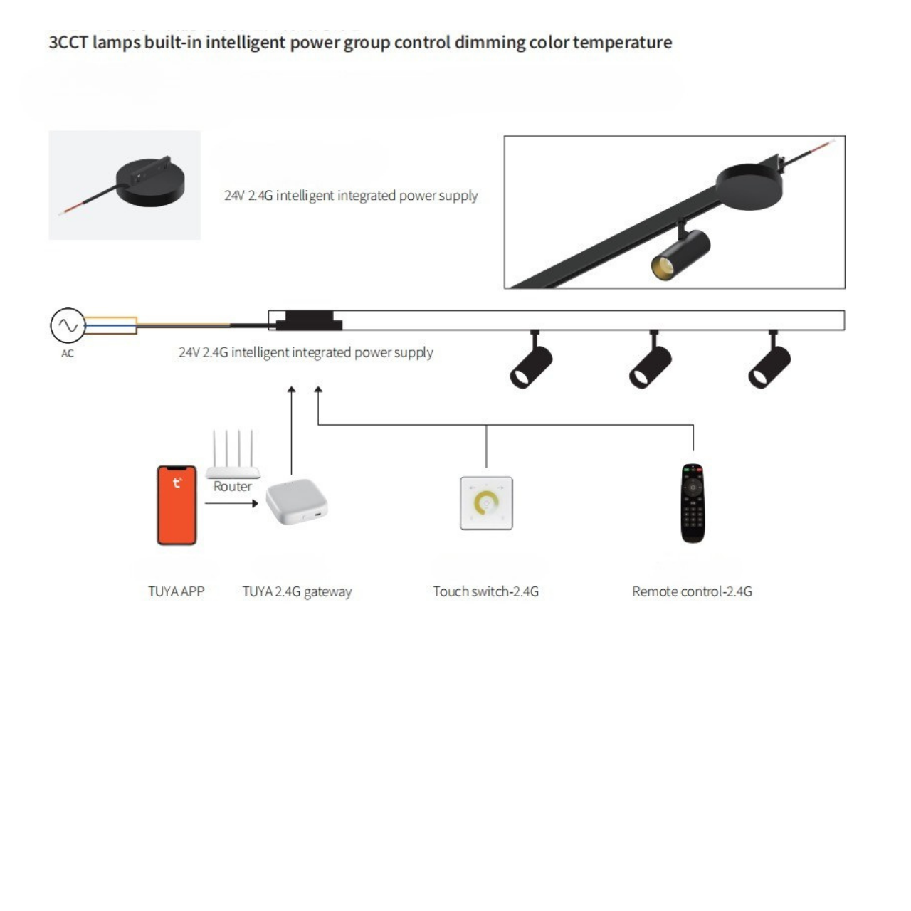Контроллер трансформатор для трекових систем встроенный MERALLI WIFI 2,4G24V 200W Черный (TRKTWF200) - фото 3 Контроллер трансформатор для трекових систем встроенный MERALLI WIFI 2,4G24V 200W Черный (TRKTWF200) - фото 3