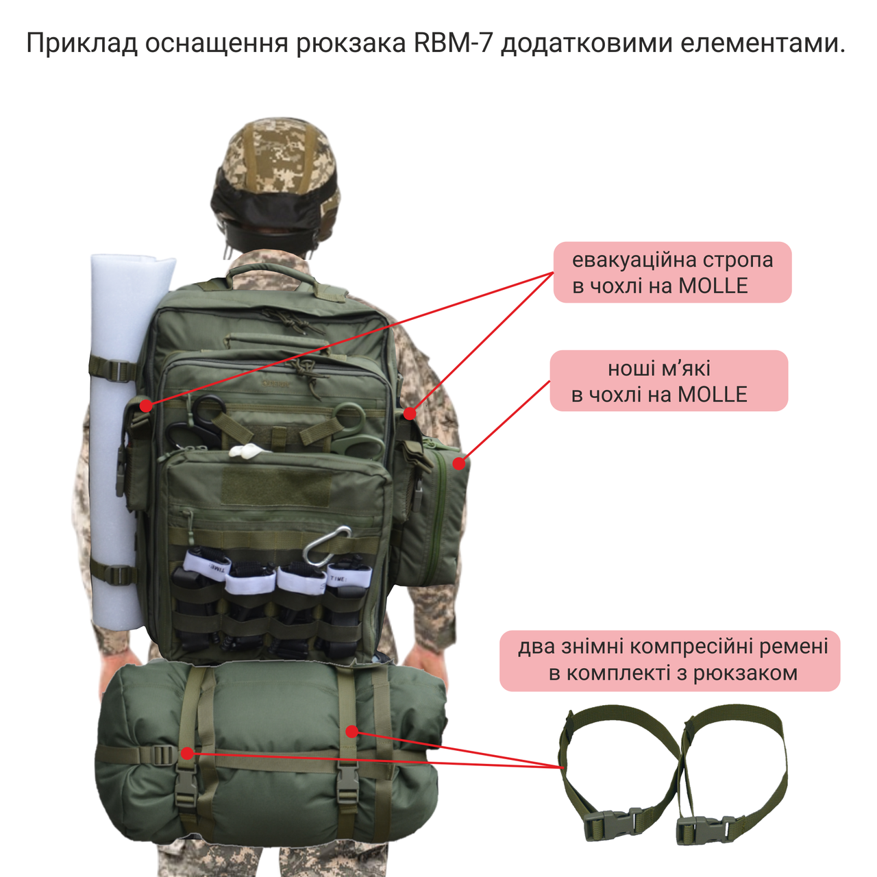 Рюкзак медицинский Derby RBM-7 2в1 (1649536283) - фото 6