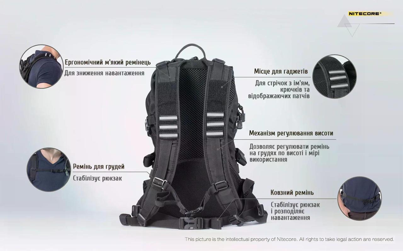 Рюкзак тактичний Nitecore BP20 (27831925) - фото 7 Рюкзак тактичний Nitecore BP20 (27831925) - фото 7