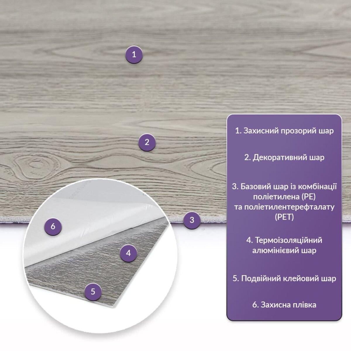 Плитка стеновая самоклеящаяся 600х300х2 мм (SW-00002339) - фото 2 Плитка стеновая самоклеящаяся 600х300х2 мм (SW-00002339) - фото 2