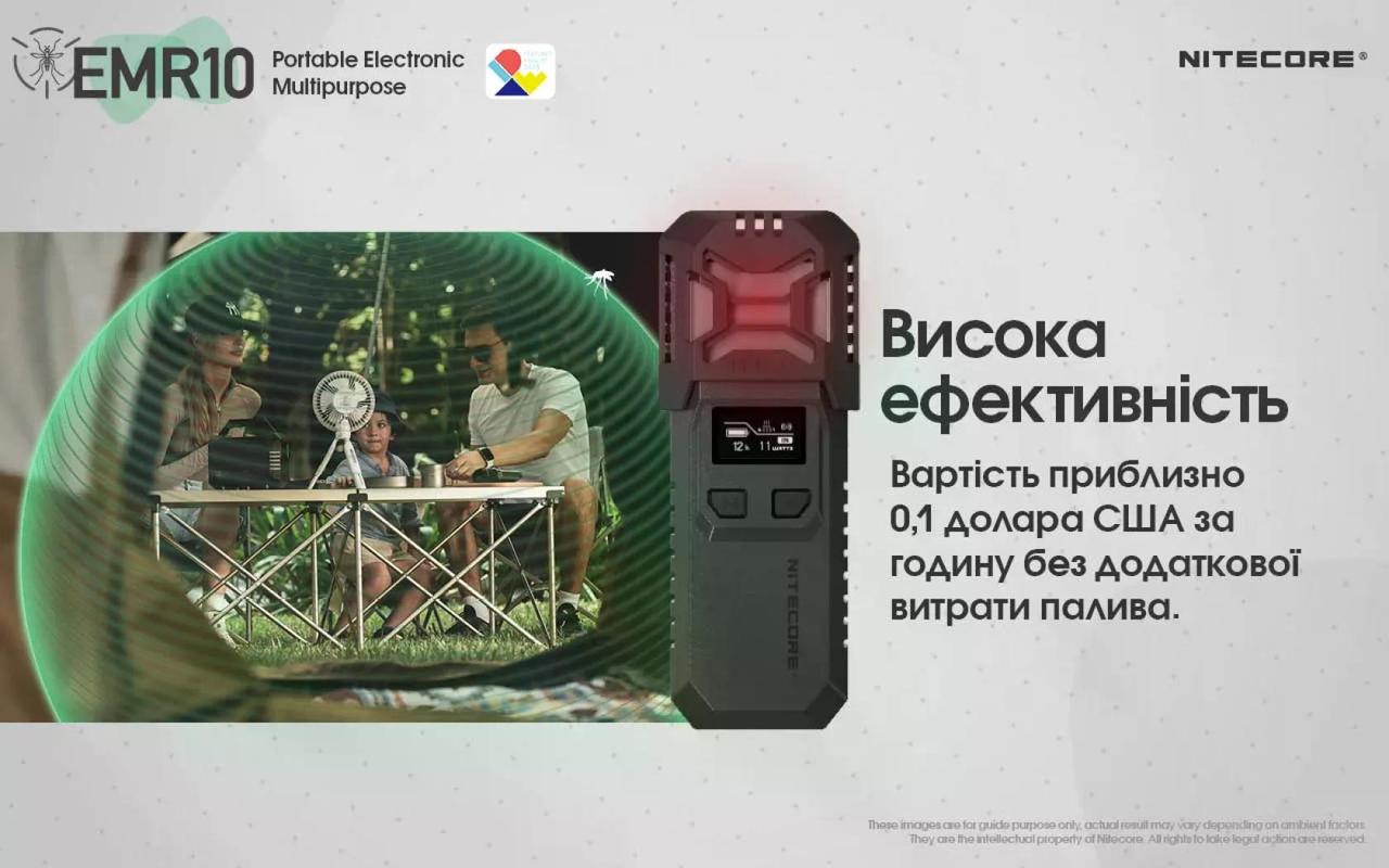 Фумігатор бездротовий Nitecore EMR10 Set з акумуляторами Power Bank (2687394355) - фото 8 Фумігатор бездротовий Nitecore EMR10 Set з акумуляторами Power Bank (2687394355) - фото 8