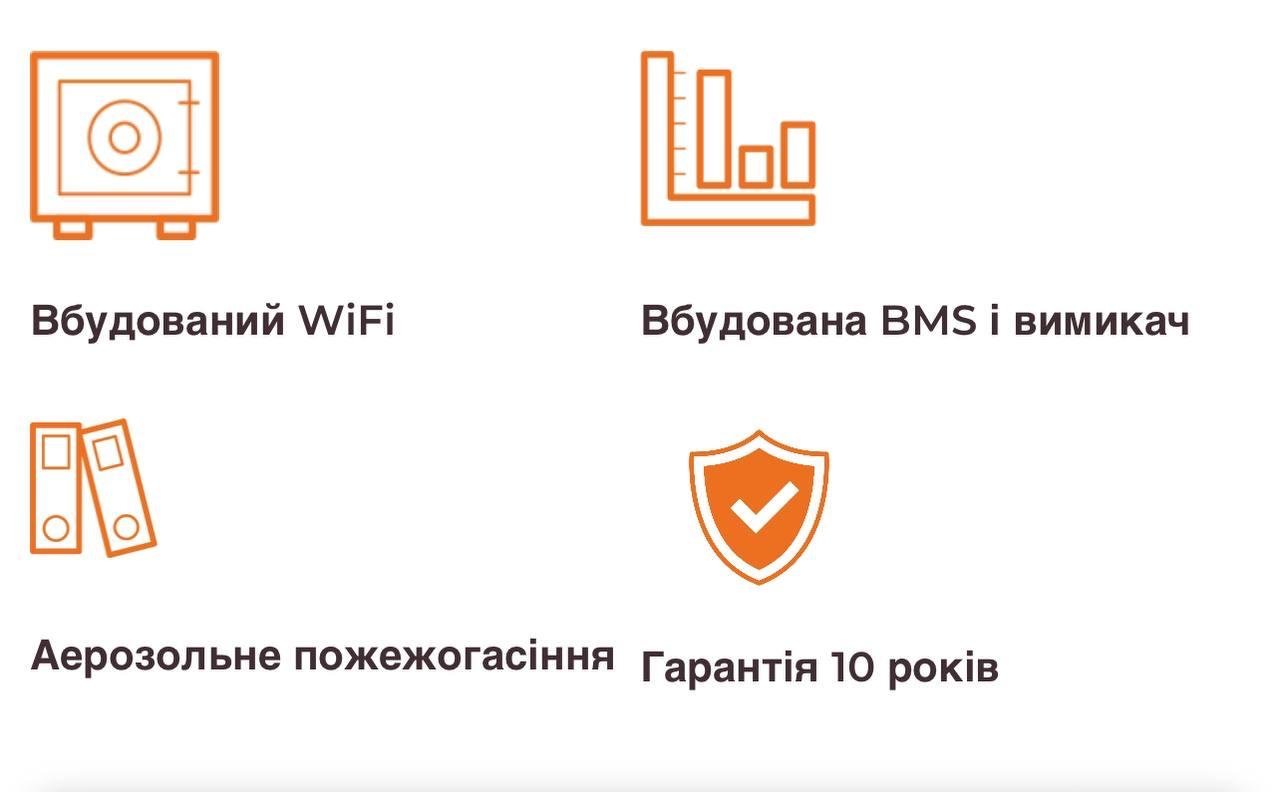 Акумулятор для сонячної батареї Felicity LUX-E-48100LG03 літій-іонний 5,12 кВт 100 Аh 51 Вт (2749577595) - фото 8