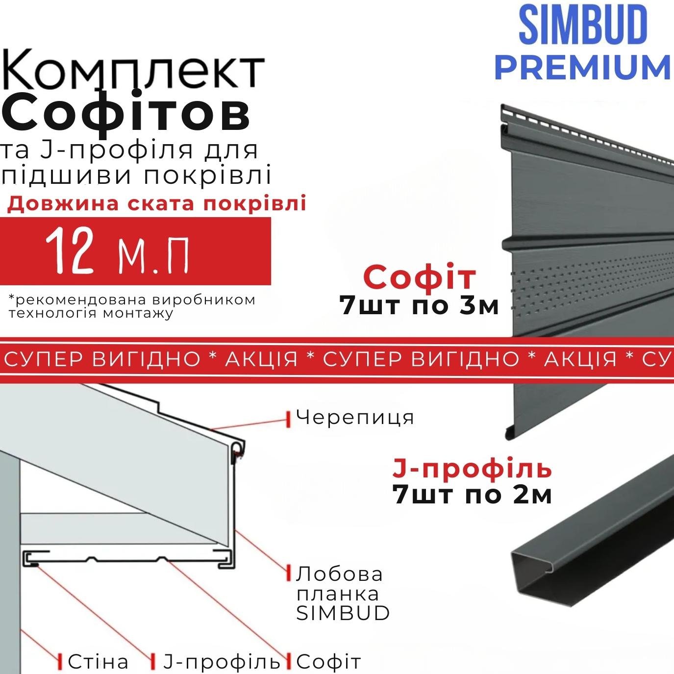 Комплект софітів для підшивки покрівлі SIMBUD Premium на довжину 12 м (73438585) - фото 2 Комплект софітів для підшивки покрівлі SIMBUD Premium на довжину 12 м (73438585) - фото 2