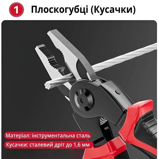 Набір швидкозмінних інструментів багатофункціональний 5в1 (НФ-00008609) - фото 2