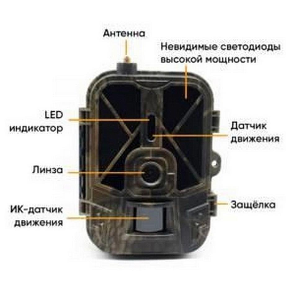 Фотоловушка Suntek HC940Pro Li 36MP с 4G 8000 mAh (00-001F1) - фото 2