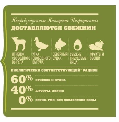 Сухой корм Acana Grasslands Dog для собак всех пород и возрастов с ягненком 6 кг (a54260) (64992542603) - фото 5