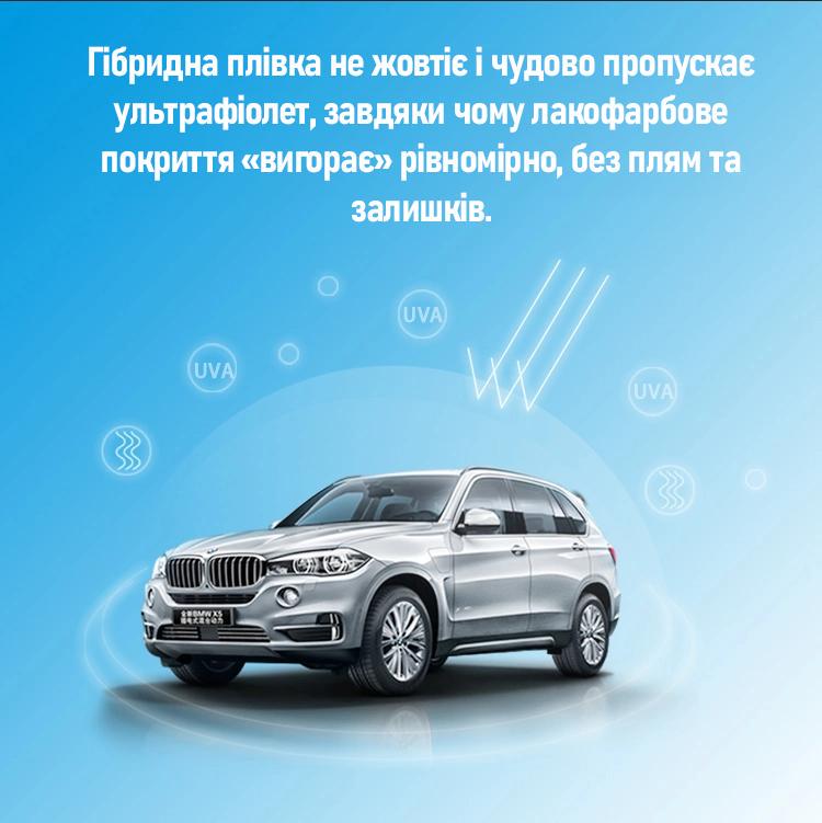 Захисна плівка гібридна KK PPF TPH для фар автомобіля 30х152 см Прозорий (id 59) - фото 3