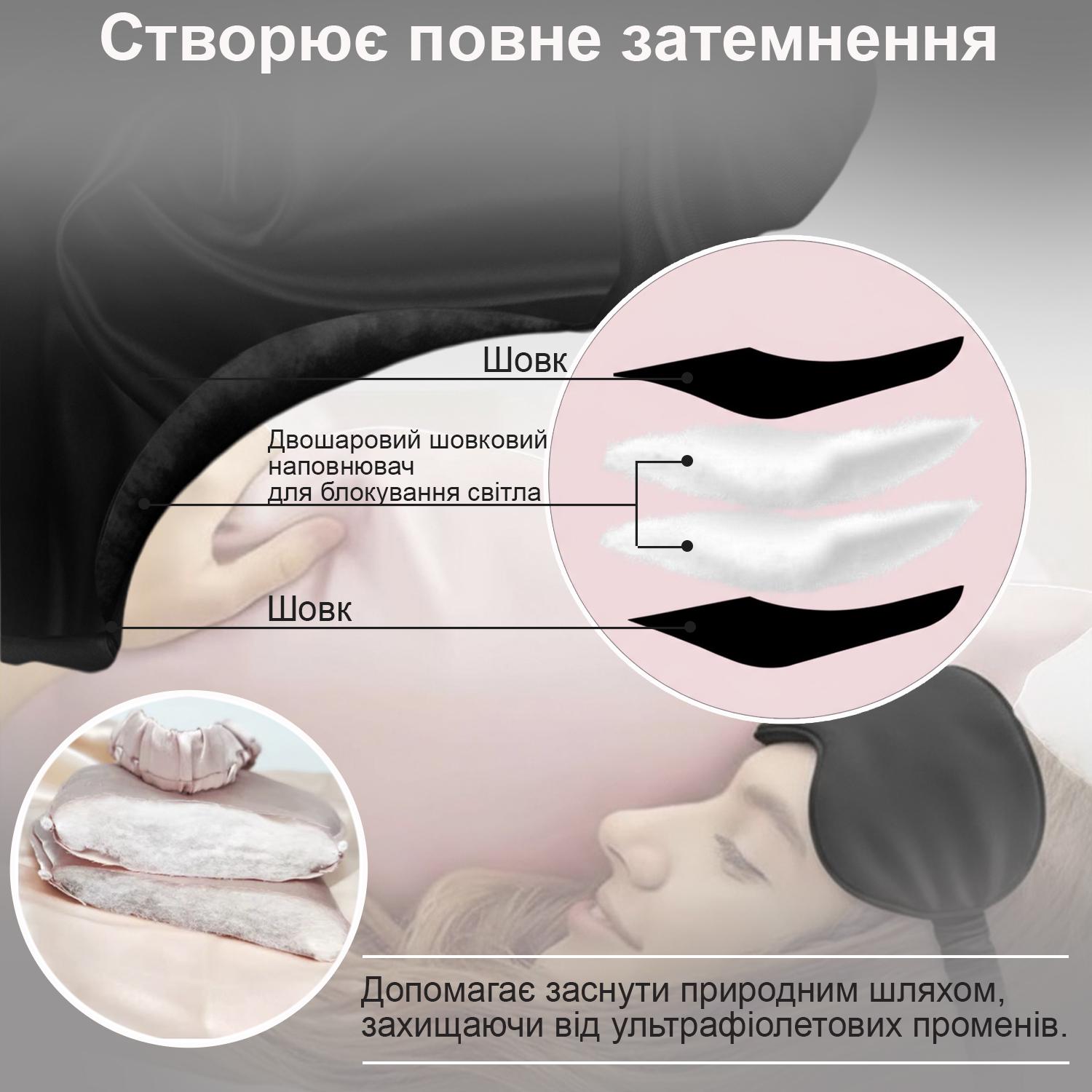 Маска для сна тканевая Черный (58_3_0_1C) - фото 4 Маска для сна тканевая Черный (58_3_0_1C) - фото 4