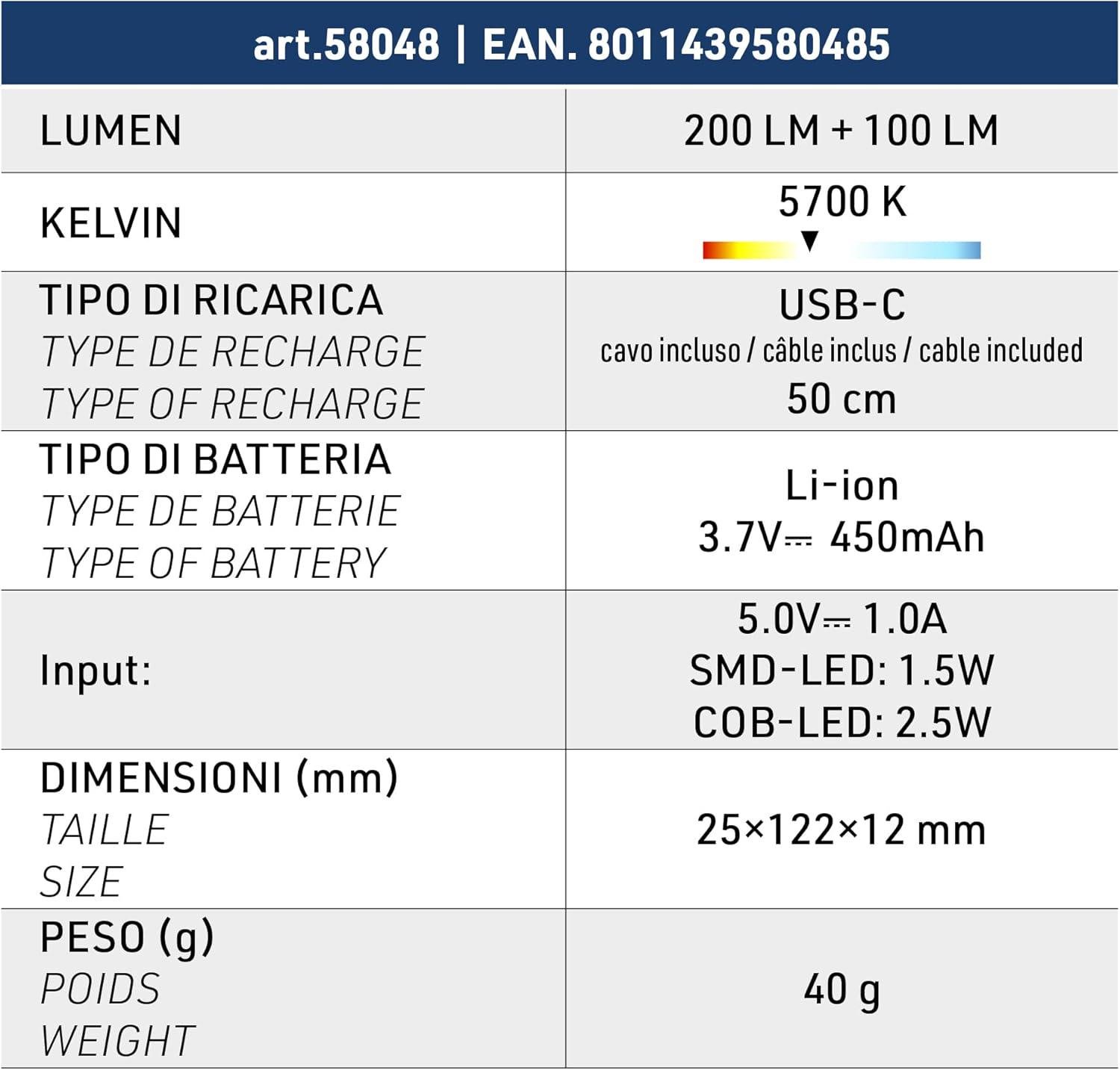 Ліхтар Electraline EDC LED кишеньковий 6 режимів 200 Лм USB-C - фото 4 Ліхтар Electraline EDC LED кишеньковий 6 режимів 200 Лм USB-C - фото 4
