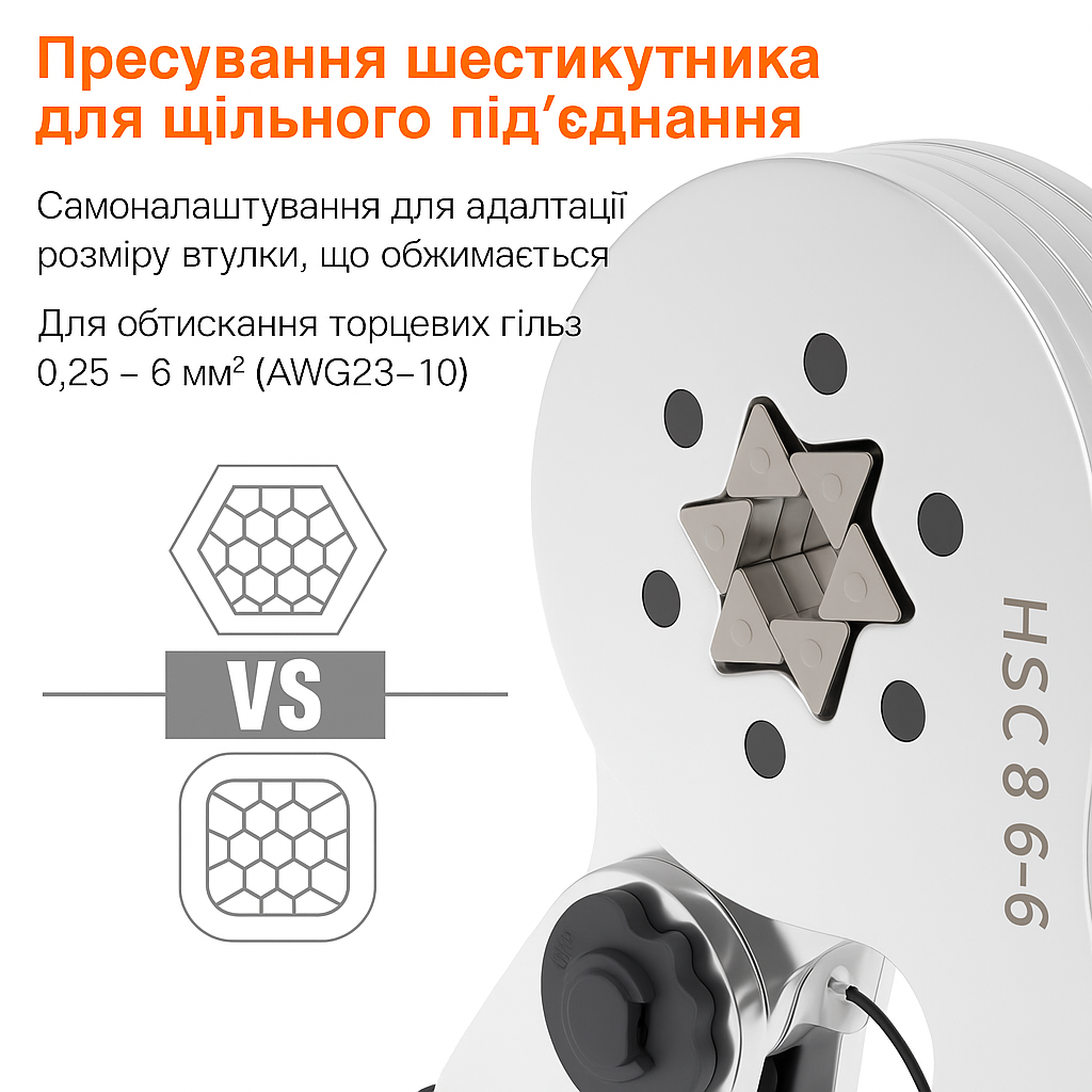 Кримпер 6 кулачков HSC8-6 0,25-6 мм2 и набор клемм 1900 шт. (28112660) - фото 4