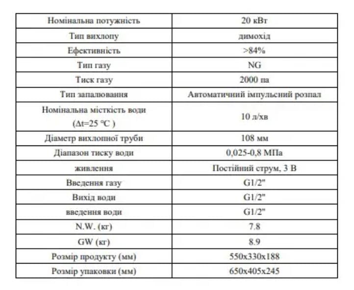 Газова колонка димохідна Piramida 24 PD-20 - фото 9