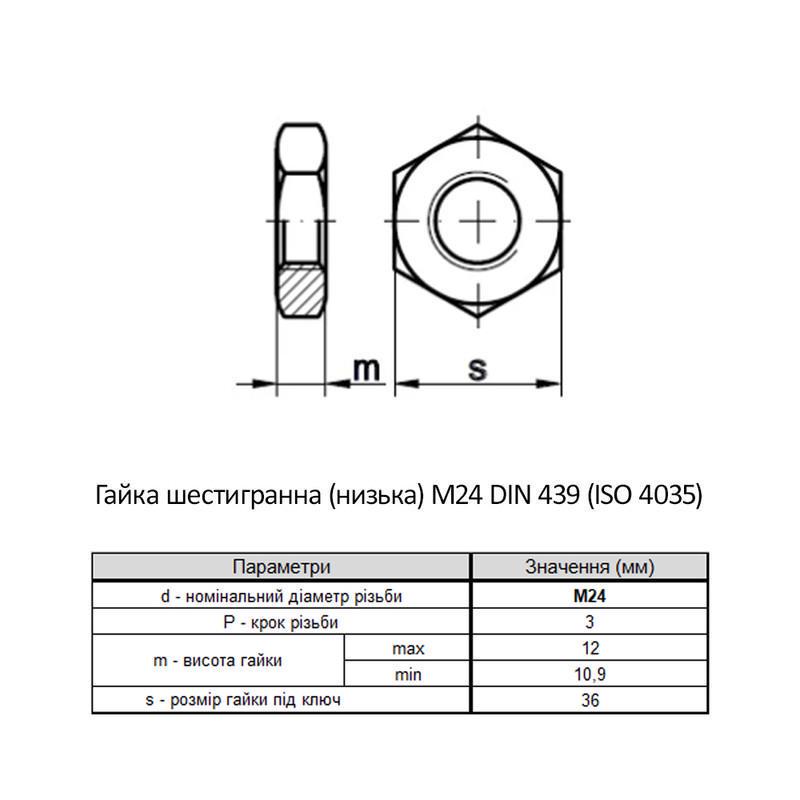 Гайка шестигранная низкая Metalvis М24 DIN439B нержавеющая сталь шаг 3 под ключ 36 мм 25 шт. (N6Z00000N6Z2400000) - фото 2 Гайка шестигранная низкая Metalvis М24 DIN439B нержавеющая сталь шаг 3 под ключ 36 мм 25 шт. (N6Z00000N6Z2400000) - фото 2