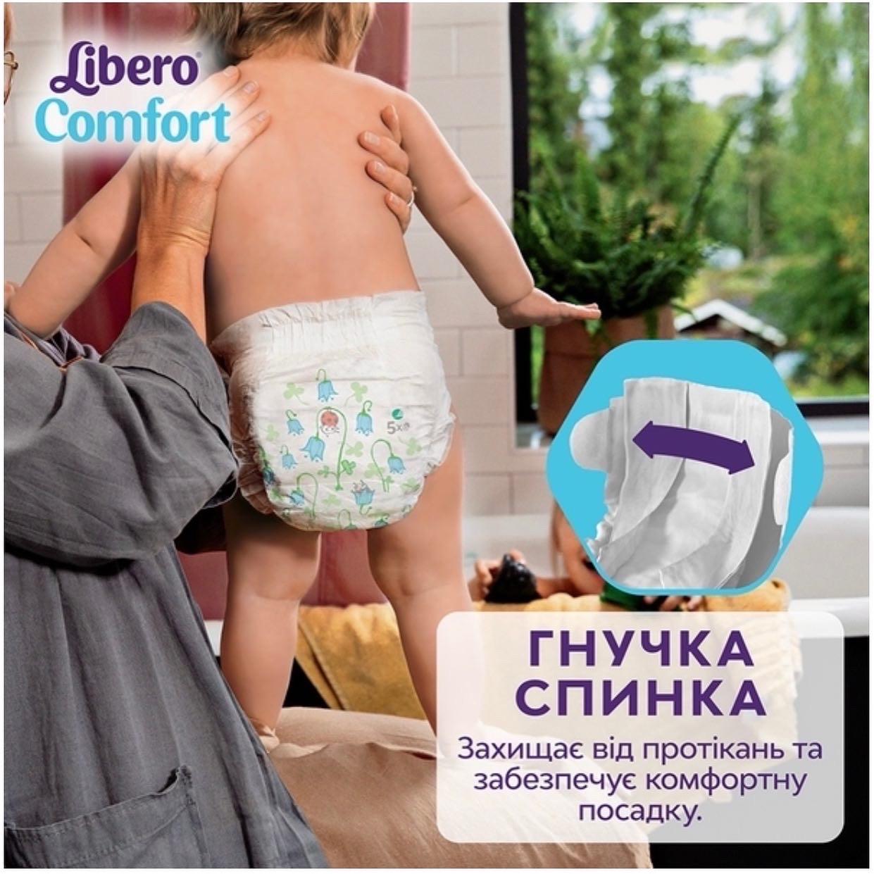 Подгузники Libero Comfort 3 5-9 кг 30 шт. - фото 5