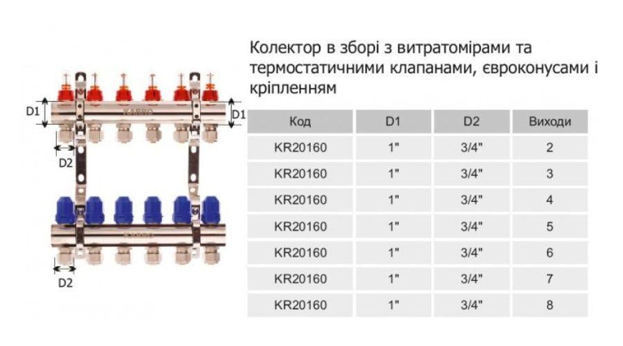 Коллекторная группа Karro KR20160 с расходом + евроконус 1"х3/4" 12 выходов - фото 2