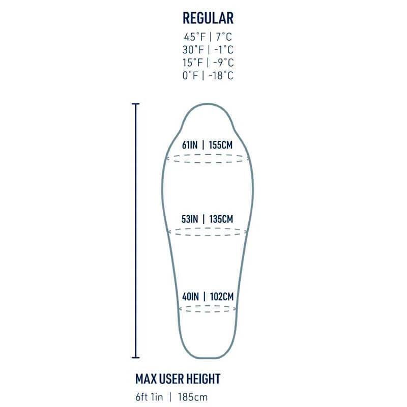 Спальный мешок Sea to Summit Spark -9C/15F Beluga Regular 185 см Black (STS ASL041072-050105) - фото 10