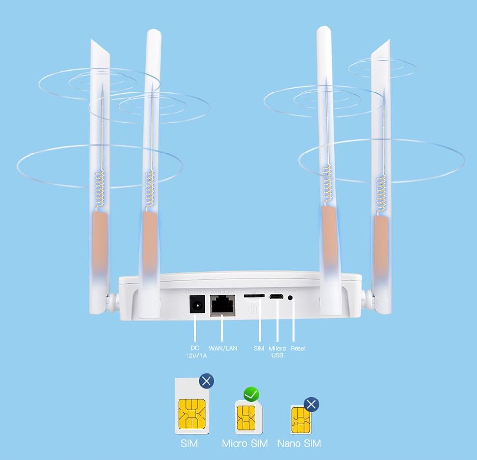 Роутер Wi-Fi 4G CPE CPF912 із вбудованим 4G модемом Type C (57494364) - фото 7