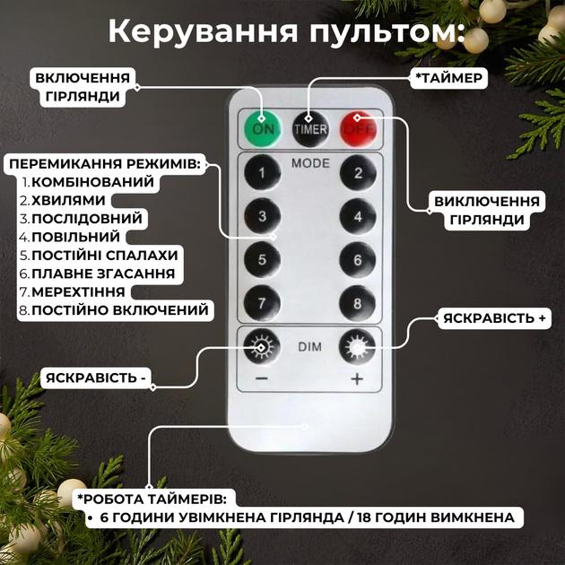 Гірлянда нитка крапля роси 200 м 2000LED ламп з пультом Білий - фото 5 Гірлянда нитка крапля роси 200 м 2000LED ламп з пультом Білий - фото 5