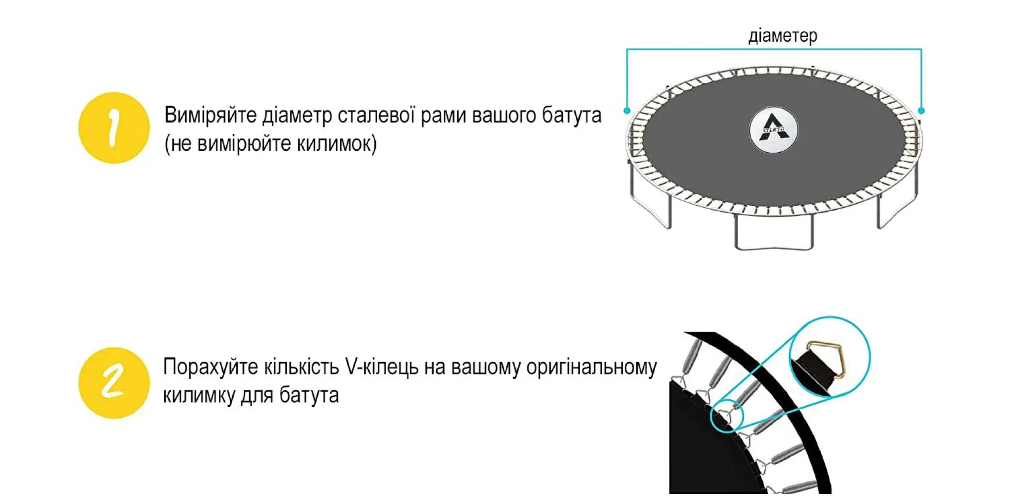 Мат для батута Atleto з поліпропілену на 80 пружин 404 см Чорний (132-76-20111901) - фото 8