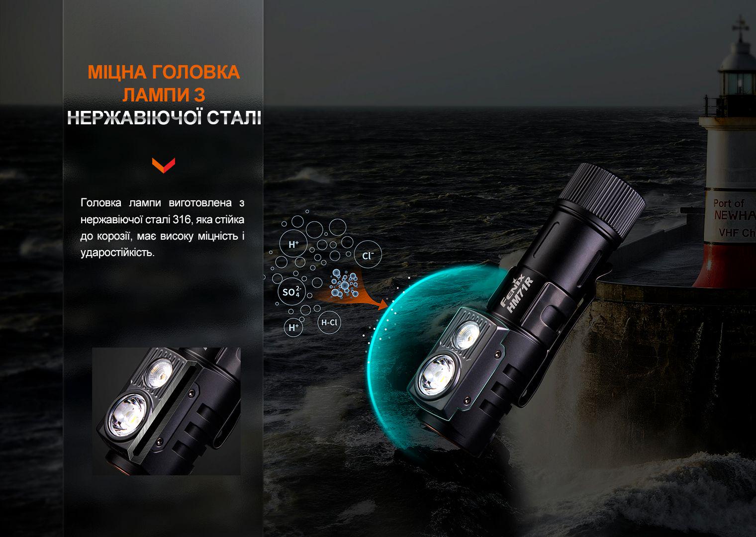 Фонарь налобный Fenix HM71R (338245) - фото 15 Фонарь налобный Fenix HM71R (338245) - фото 15