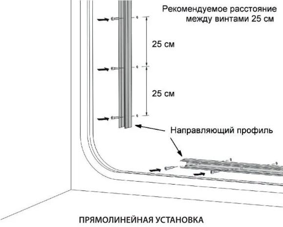 Led неон Prolum 8x16 см 12 V Series SF Pro Нейтральный-Белый (120026) - фото 3