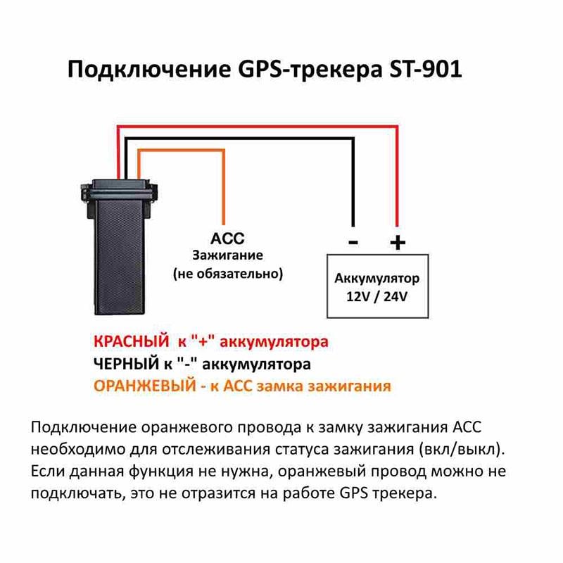 Трекер для авто GPS Sinotrack ST-901 с аккумулятором - фото 6