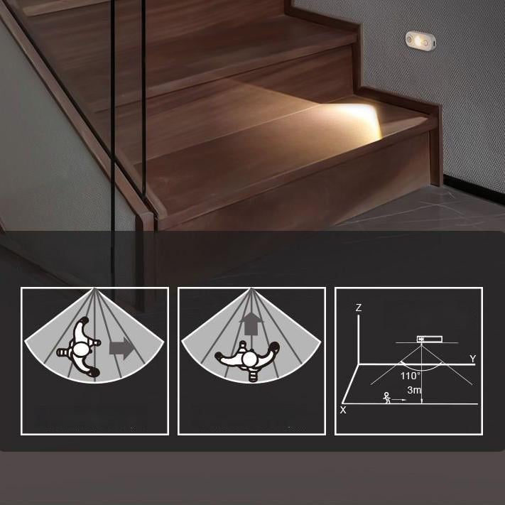 Нічник із датчиком руху NVC Lighting 3000К на акумуляторі (23778532) - фото 6