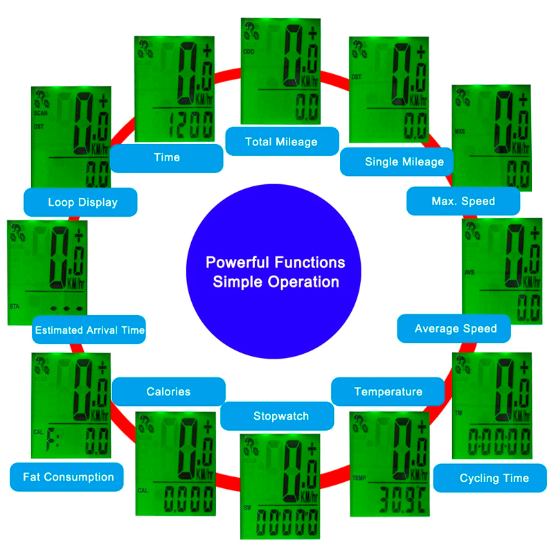 Велосипедний комп'ютер YB100-A waterproof з підсвічуванням екрану 24 функції - фото 5