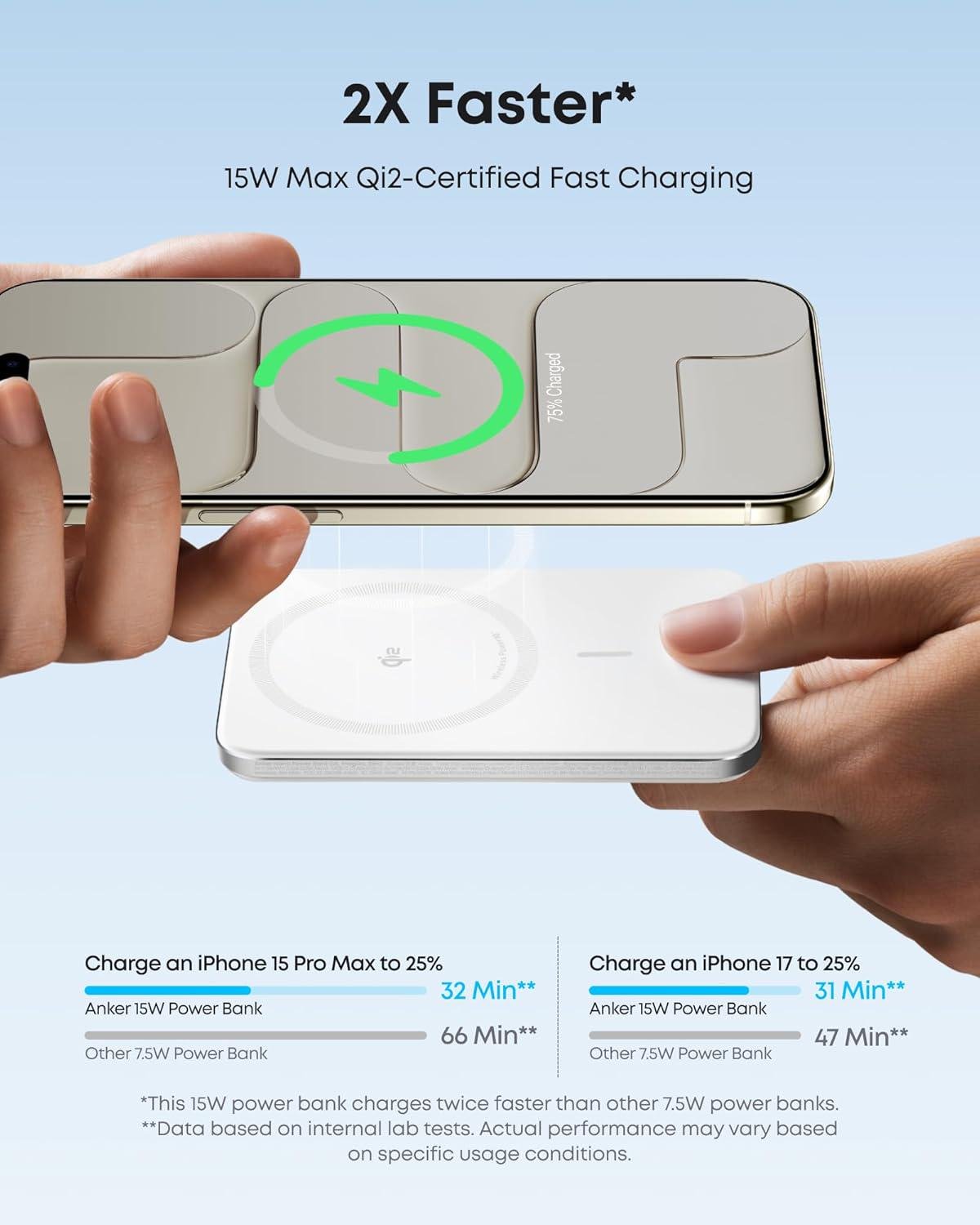 Повербанк магнитный Anker Nano Ultra-Slim 5000 mAh MagGo Qi2 15W Ultra-Fast MagSafe White - фото 4 Повербанк магнитный Anker Nano Ultra-Slim 5000 mAh MagGo Qi2 15W Ultra-Fast MagSafe White - фото 4