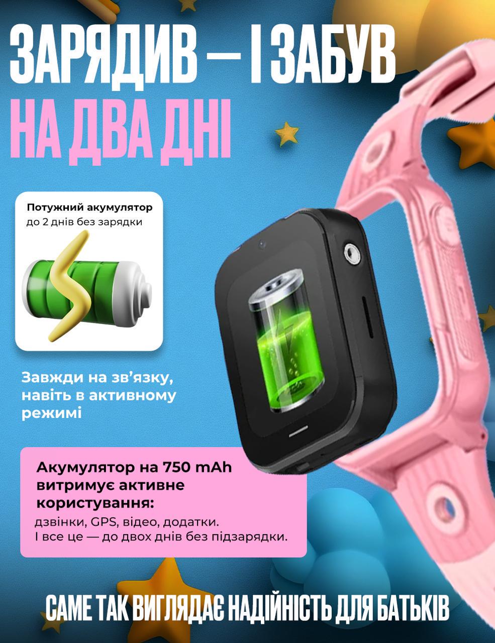 Смарт-годинник дитячий D38 з SIM картою GPS прослуховуванням відеодзвінком 4G Play Market Операційна система Android OS Рожевий - фото 4