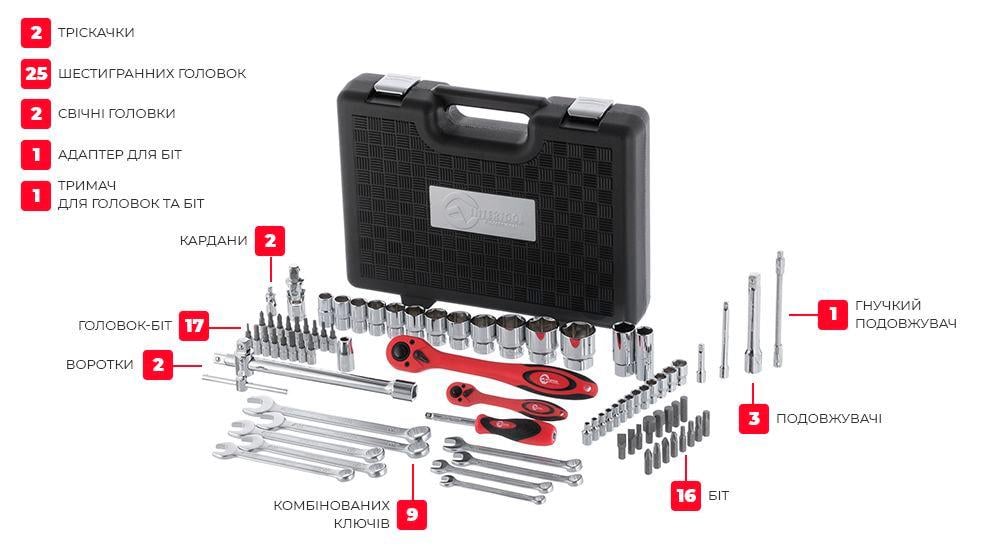 Набір інструментів Intertool 82 шт. (ET-6082) - фото 13 Набір інструментів Intertool 82 шт. (ET-6082) - фото 13