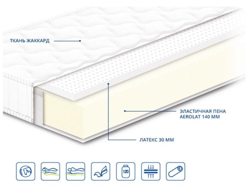 Матрас ортопедический Сонлайн Heo Latex 140x200 см (НЛ-009) - фото 6