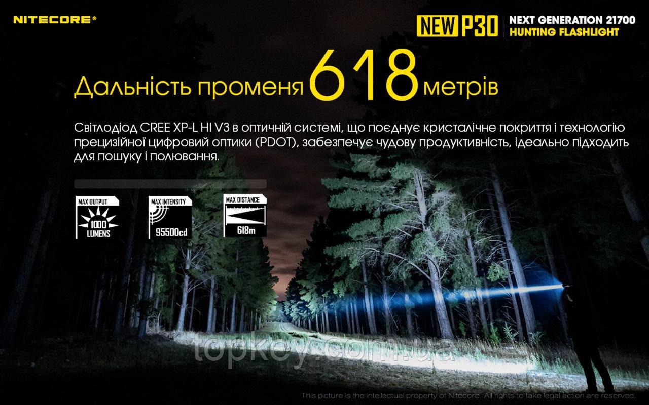 Ручний ліхтар Nitecore P30 1000 LUM (11401798) - фото 10