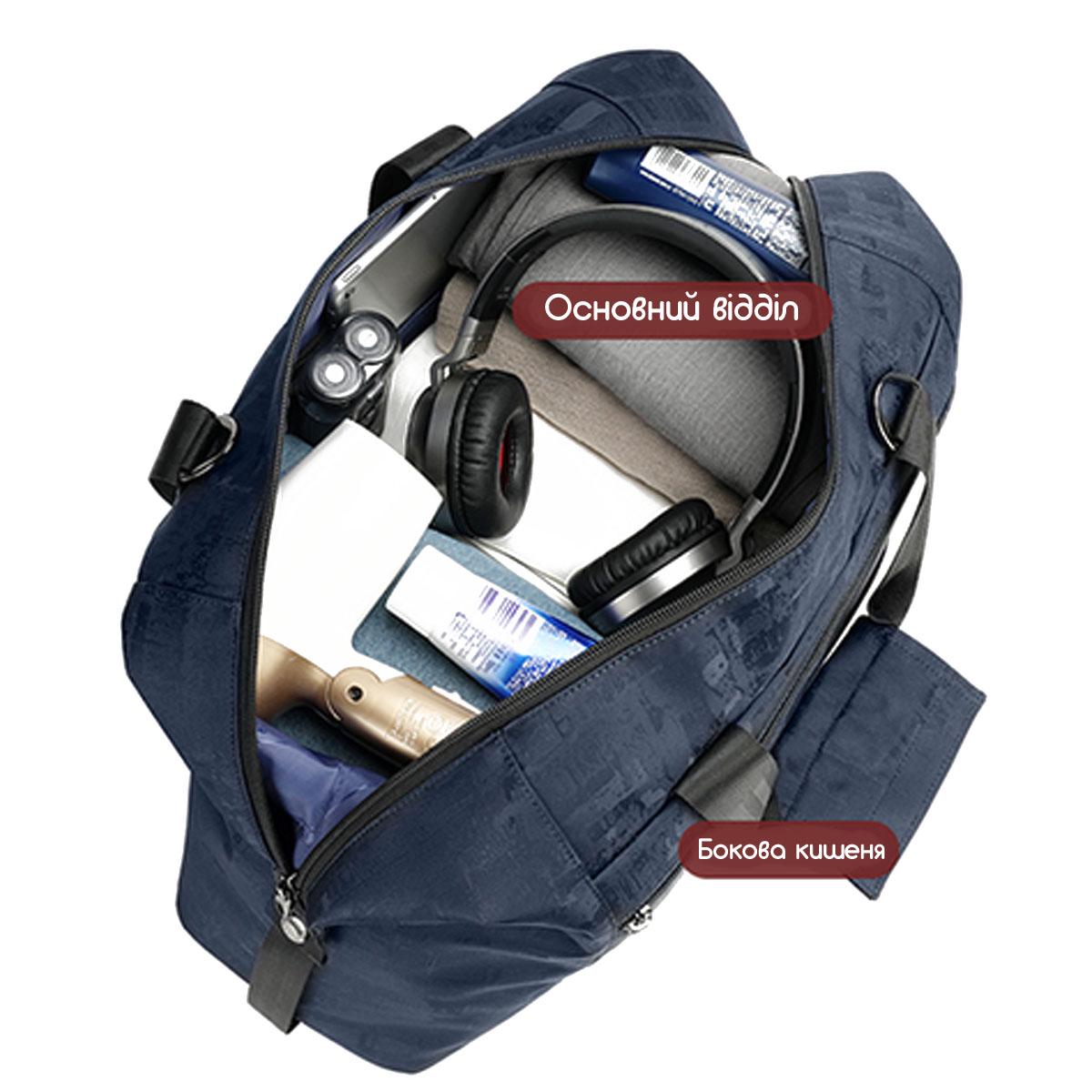 Дорожня сумка Tigernu T-N1029 для ноутбука 15,6" Синій (TGN-T-N1029-3159) - фото 5 Дорожня сумка Tigernu T-N1029 для ноутбука 15,6" Синій (TGN-T-N1029-3159) - фото 5