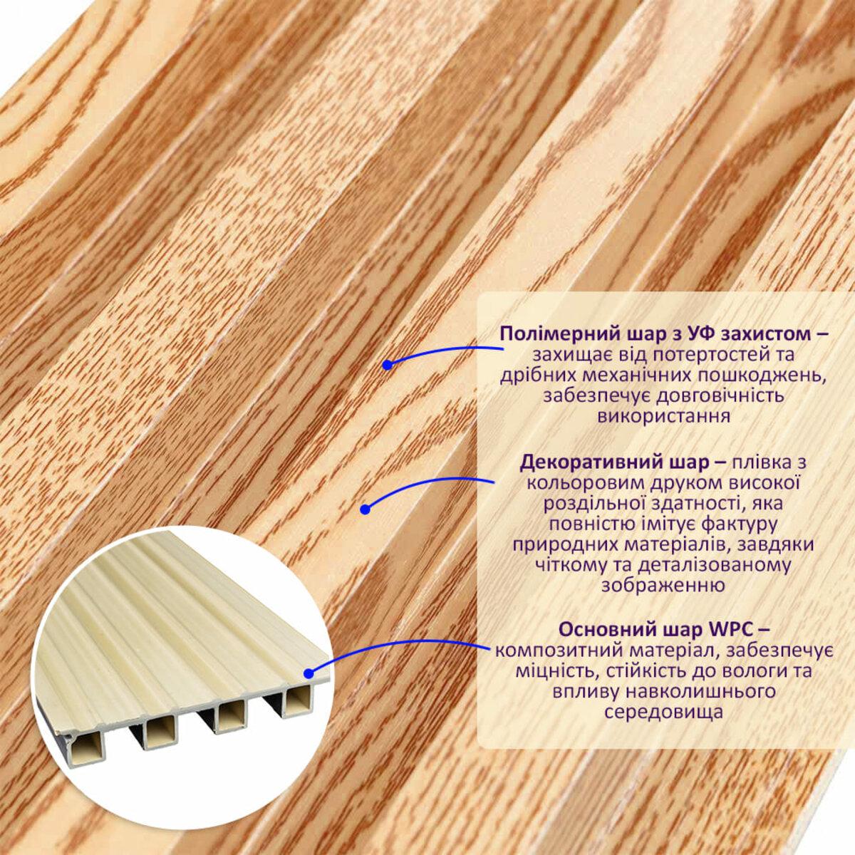 Рейка декоративная стеновая 3000x160x23 мм Сосна (SW-00001526) - фото 2 Рейка декоративная стеновая 3000x160x23 мм Сосна (SW-00001526) - фото 2