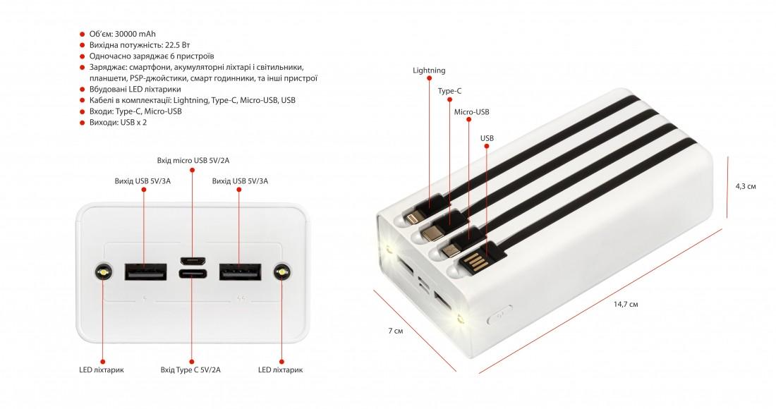 Повербанк Aura NRG30 Quick charging 30000 mAh 22,5 W White - фото 2