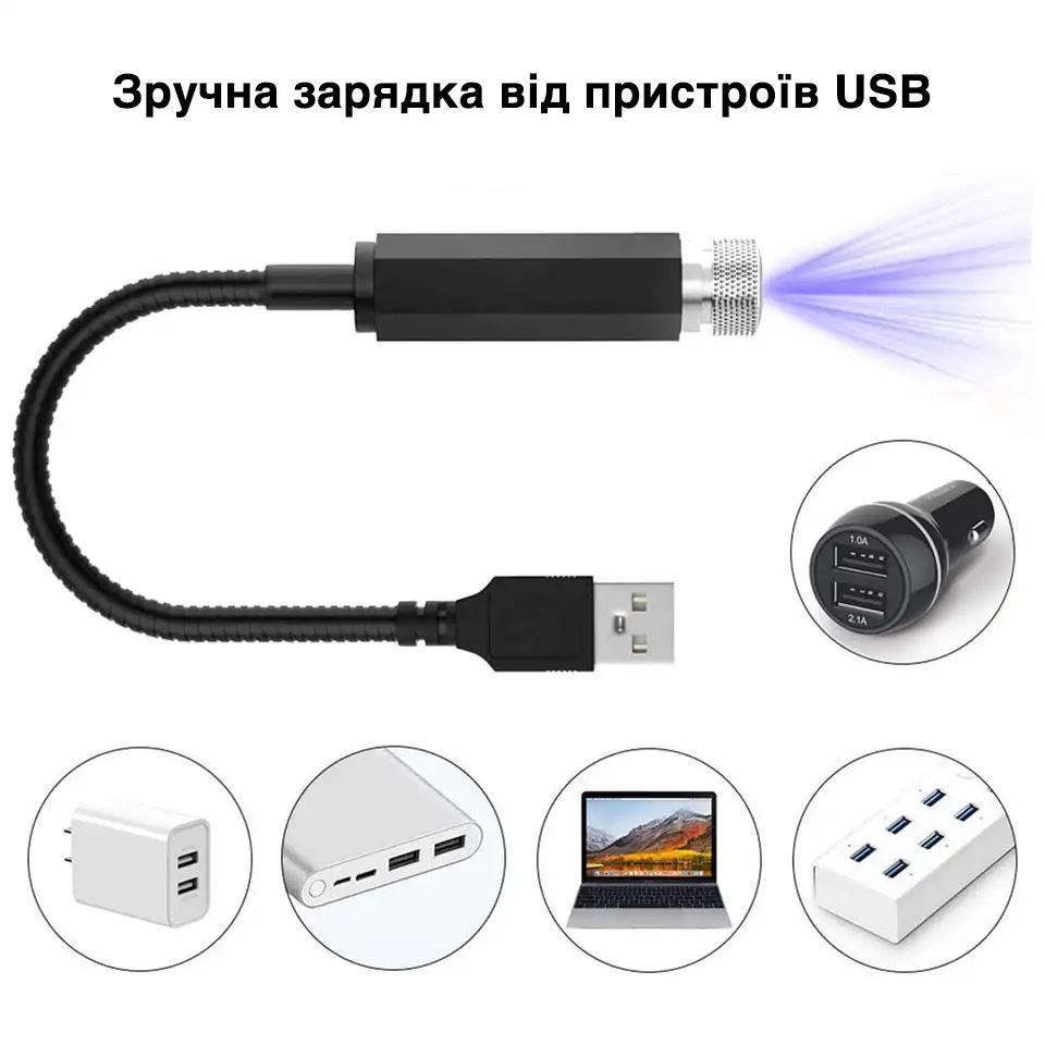 Лампа в салон автомобіля від USB Фіолетовий (87260804) - фото 5