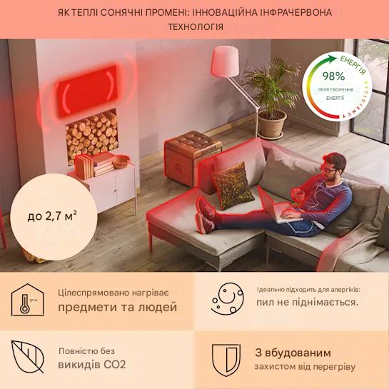 Инфракрасный обогреватель KLARSTEIN Wonderwall Air 360 Вт (10034231) - фото 2