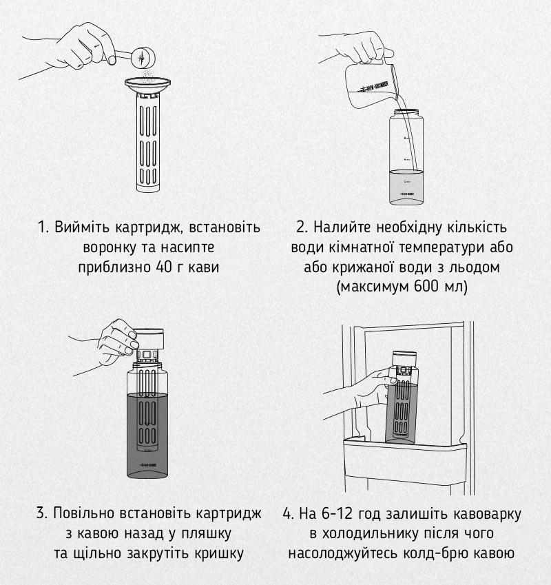 Кофеварка колд-брю портативная MHW-3BOMBER Ice Core 600 мл Белый матовый (CE6167W-OS) - фото 3 Кофеварка колд-брю портативная MHW-3BOMBER Ice Core 600 мл Белый матовый (CE6167W-OS) - фото 3