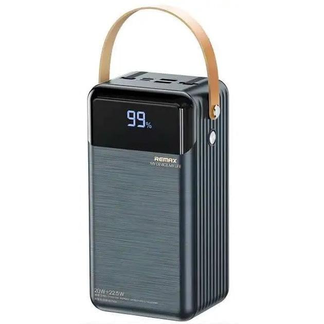 Повербанк з ліхтариком Remax RPP-565 Fast charging 60000 mAh 20W+22,5W Gray (d21dd8be)